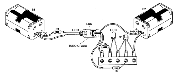 Figura 2 – Montagem em ponte de terminais
