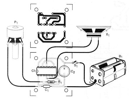 Figura 2
