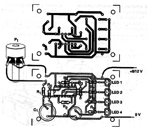 Figura 2
