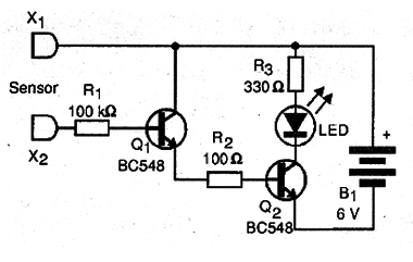 Figura 1 – Diagrama do sensor de umidade.
