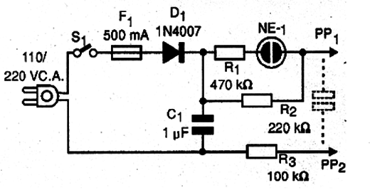 Figura 1 – Diagrama do teste de isolamento. 
