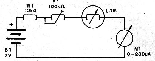    Figura 1 – Diagrama do fotômetro
