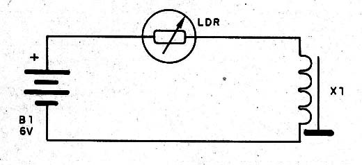 Figura 1 – Circuito do foto eletroímã
