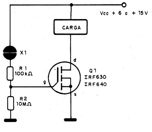    Figura 1 – Diagrama completo do controle
