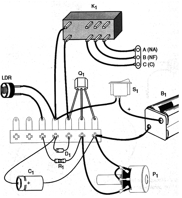    Figura 2 – Montagem em ponte de terminais
