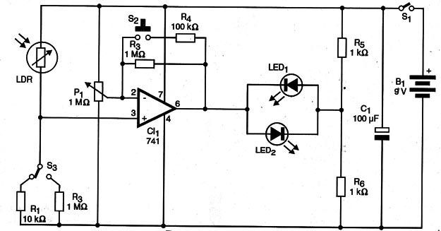    Figura 1 – Comparador de luz
