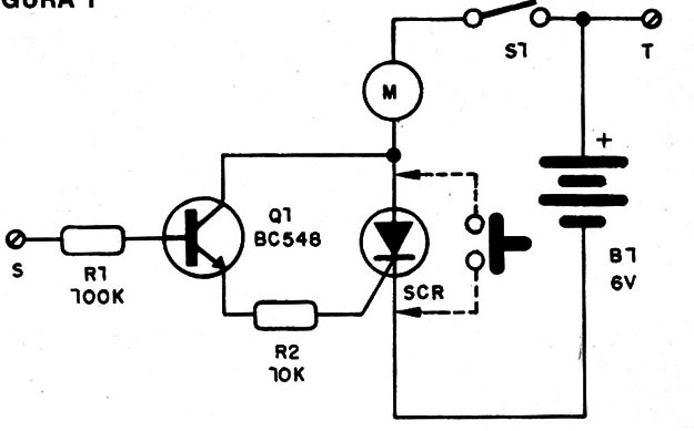    Figura 1 – Diagrama completo do aparelho
