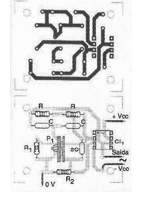 Figura 2
