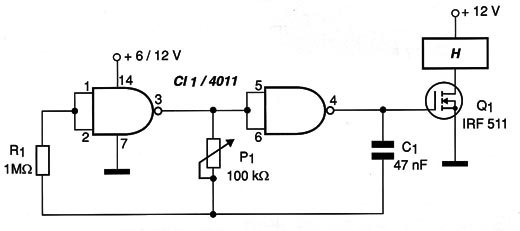    Figura 1- Diagrama do PWM
