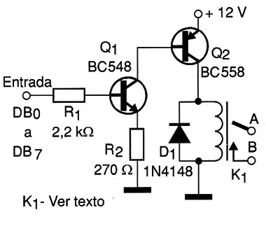    Figura 1 – Diagrama da Interface
