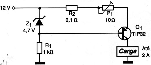    Figura 1 – Diagrama da fonte
