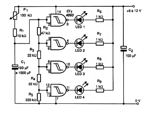 Figura 1 – Diagrama do Bargraph
