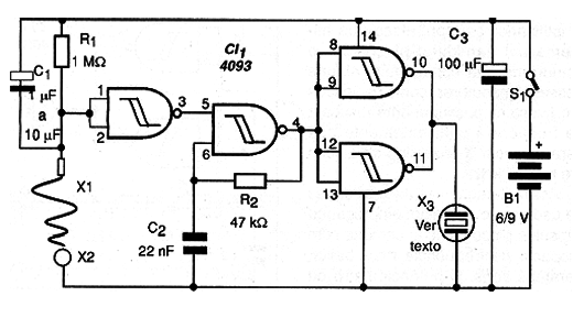 Figura 1 – Circuito do Nervo-Teste
