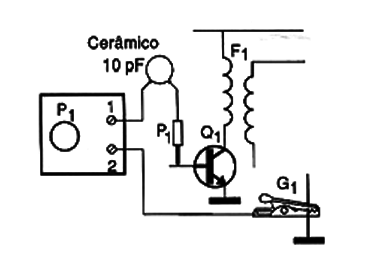 Figura 3 – Uso como injetor de sinais