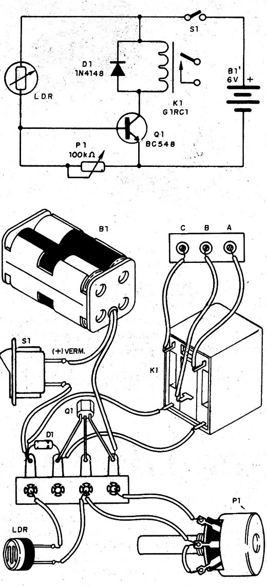 Figura 1 – Diagrama e montagem
