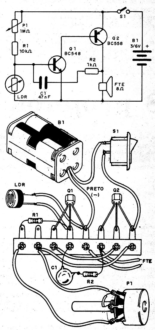     Figura 1- Diagrama e montagem numa ponte de terminais
