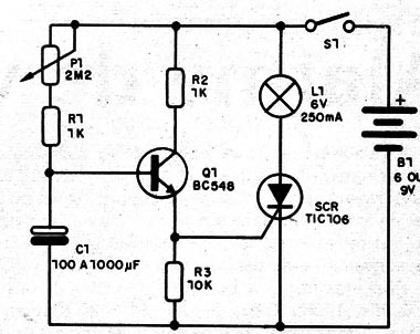    Figura 1 – Diagrama do timer
