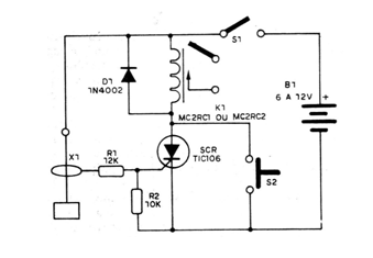 Figura 1 – Diagrama completo do aparelho
