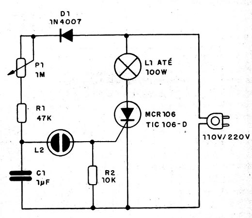 Figura 1 – Diagrama do Pisca-pisca
