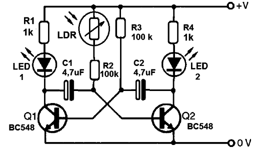    Figura 1 - Pisca pisca-controlado pela luz
