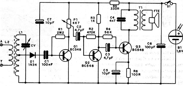 Figura 1 – Circuito completo do rádio
