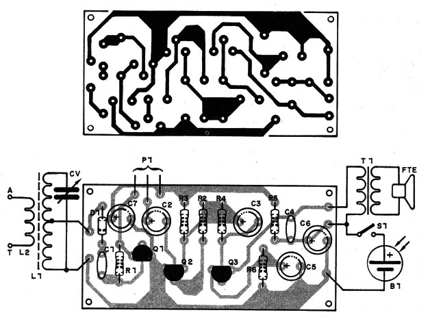 Figura 2 – Placa para o projeto
