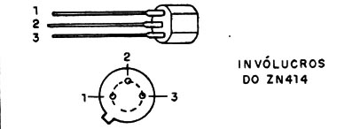 Figura 1 – O ZN414

