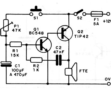    Figura 1 – Diagrama da sirene
