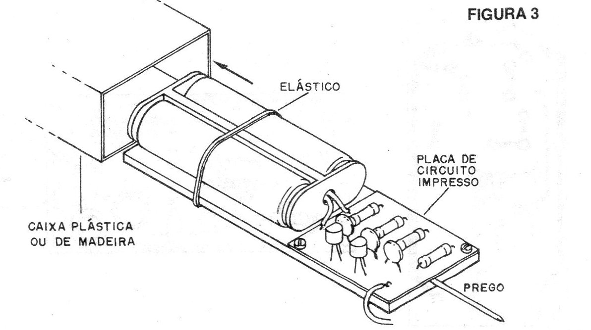 Figura 3 – Instalação em caixa