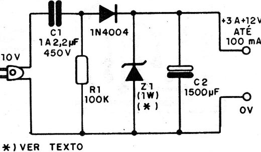 Figura 1 – Diagrama da fonte
