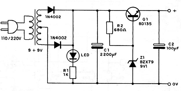 Figura 1 – O circuito
