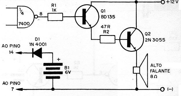 Figura 2 – Etapa de maior potência
