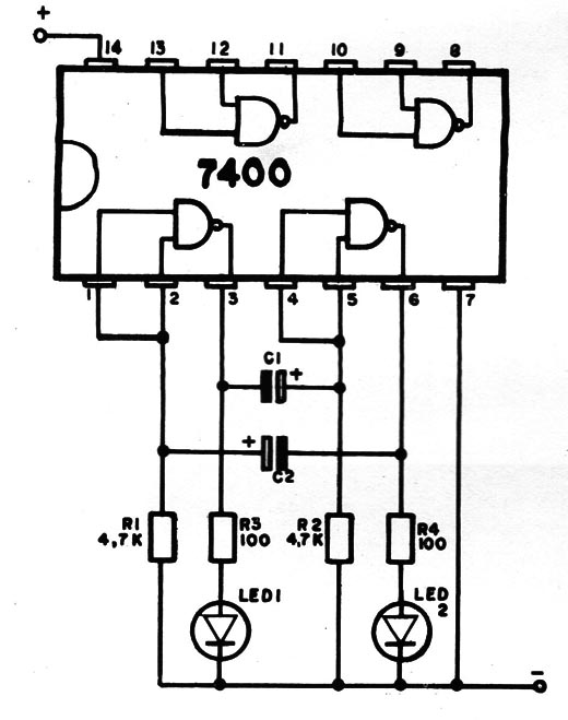 Figura 1
