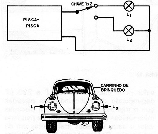 Figura 1 – Aplicação
