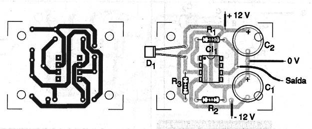 Figura 2
