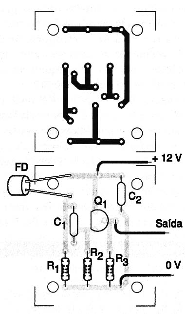 Figura 2
