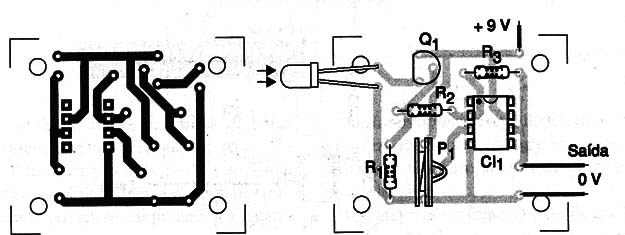 Figura 2
