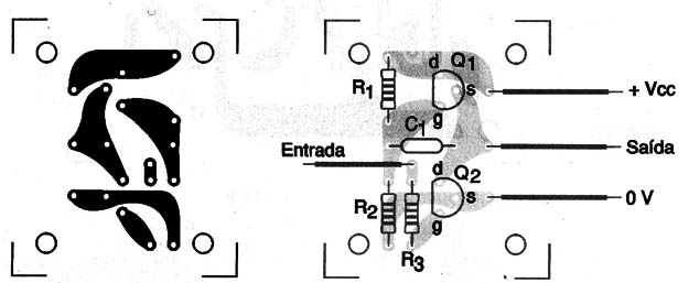 Figura 2
