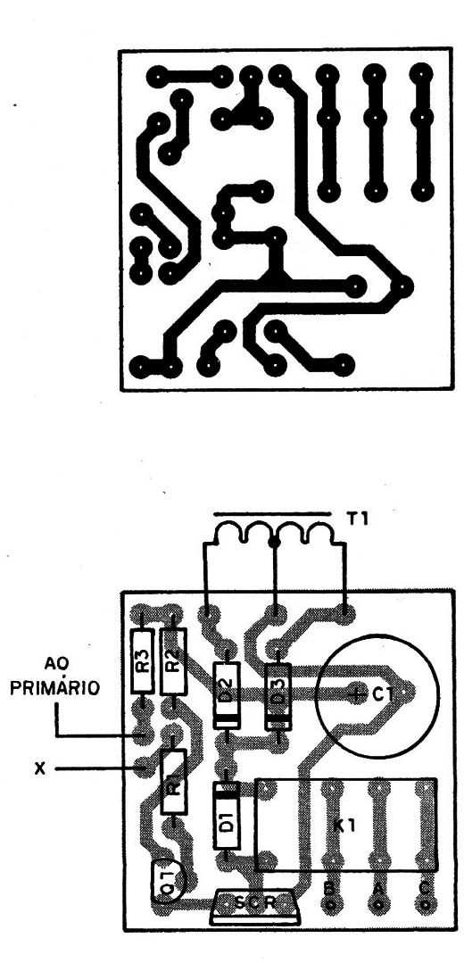 Figura 2
