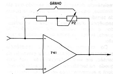 Figura 5 – Controlando o ganho
