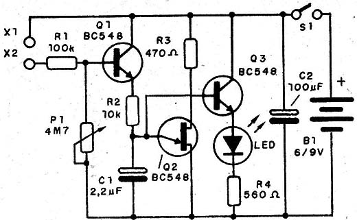    Figura 1 – Diagrama completo
