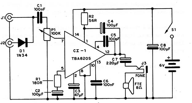 Figura 9
