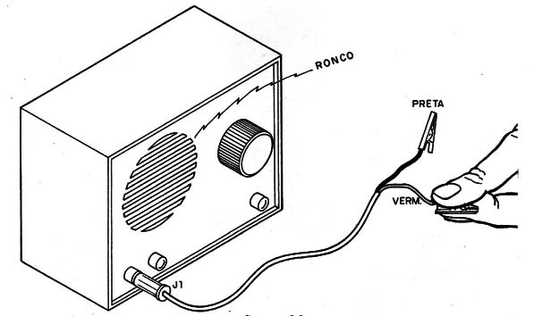 Figura 10
