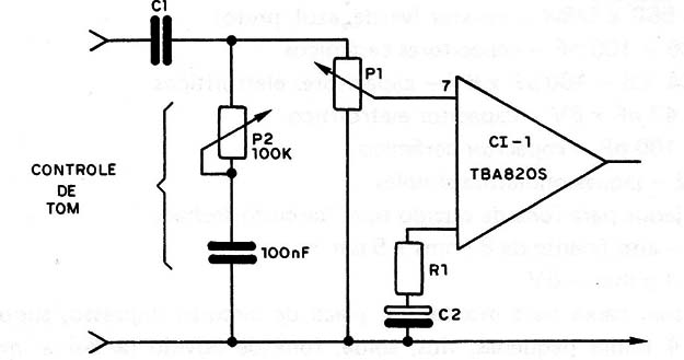 Figura 12
