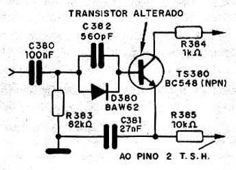 Diagrama do setor do aparelho fornecido pelo autor.