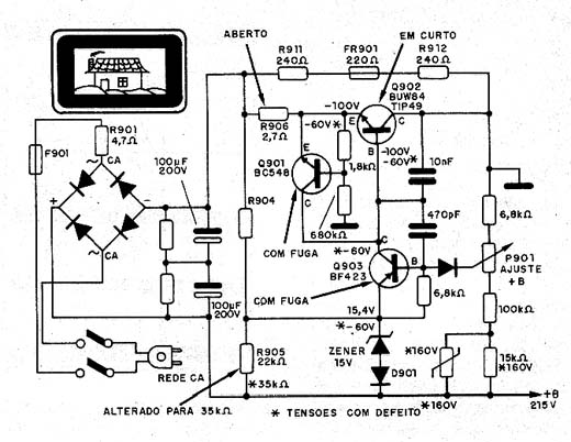 Diagrama do setor do aparelho fornecido pelo autor.