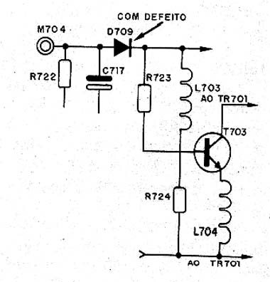 Diagrama do setor do aparelho fornecido pelo autor.