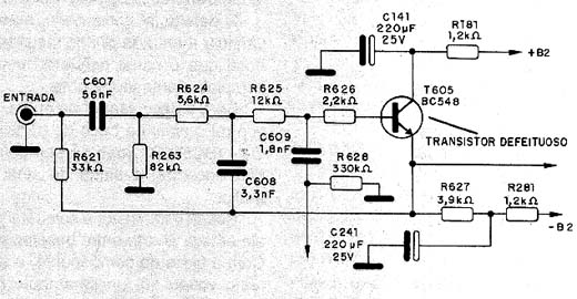 Diagrama do setor com defeito feito pelo autor.