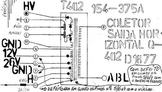 Diagrama do setor com defeito feito pelo autor.