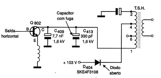 Diagrama do setor com defeito feito pelo autor.